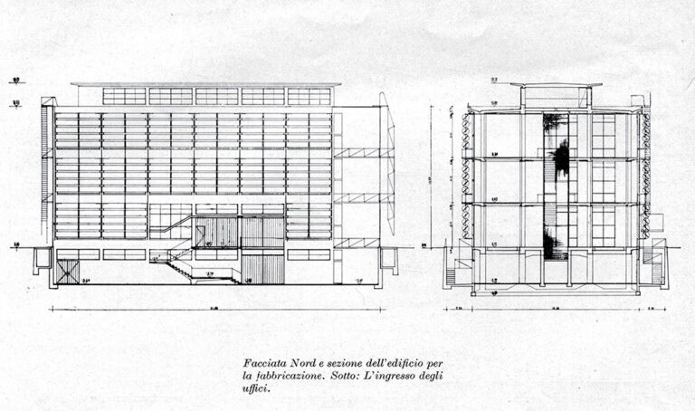 Sezioni dell'edificio per la fabbricazione delle specialità medicinali dello stabilimento della Bracco a Milano Lambrate, anni '50