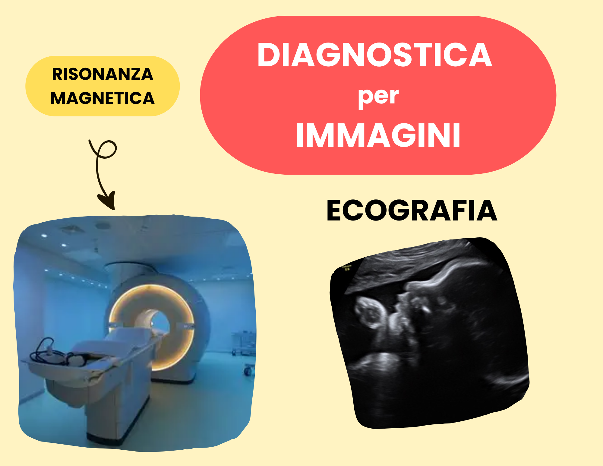 Flyer divulgativo sulla diagnostica per immagini, studenti Lagrange